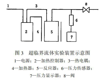 fjsl 03